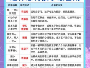 孩子犯错后，家长应该怎样引导他认识错误并改正？