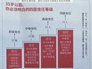 解析实事信息，教你《信任与背叛》的应对策略