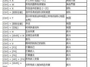 如何在《骑马与砍杀》中运用战术攻略取得胜利