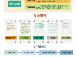 国精产品自偷自偷YM使用方法—国精产品自偷自偷 YM 使用方法：简单易懂的详细指南