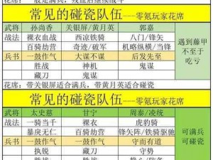 三国志战棋版典韦深度解析：培养价值全面探究