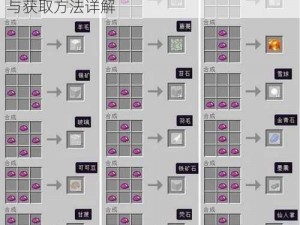 探索虚拟宇宙：我的世界UU物质合成攻略与获取方法详解