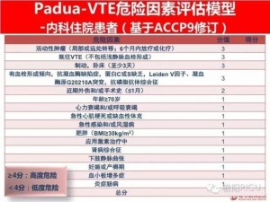 看门狗声望值：揭示其重要性及在评估与管理中的实际应用