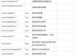 腐蚀Rust操作入门解析：从基础知识到实践应用全面解析