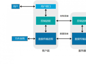 星际无限防御安装及配置说明：全面保护你的网络安全