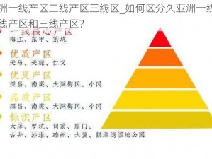 久亚洲一线产区二线产区三线区_如何区分久亚洲一线产区、二线产区和三线产区？