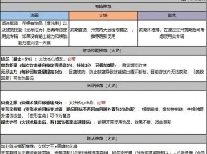 DOTA2游戏中暗影牧师戴泽的路人攻略：实战技巧与生存法则详解