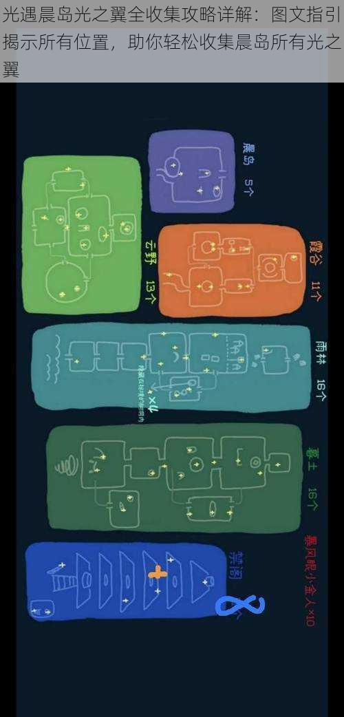 光遇晨岛光之翼全收集攻略详解：图文指引揭示所有位置，助你轻松收集晨岛所有光之翼