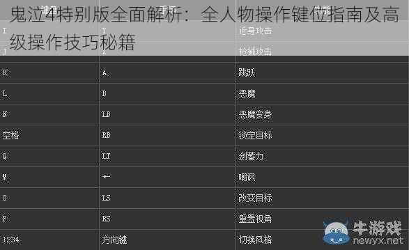 鬼泣4特别版全面解析：全人物操作键位指南及高级操作技巧秘籍