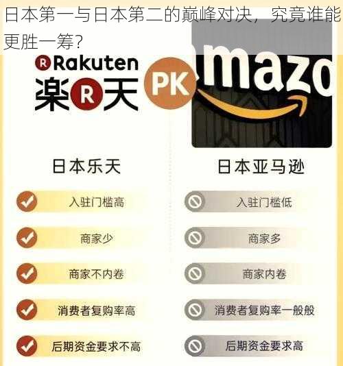 日本第一与日本第二的巅峰对决，究竟谁能更胜一筹？