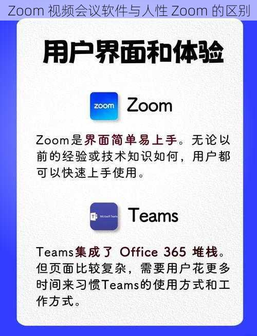 Zoom 视频会议软件与人性 Zoom 的区别