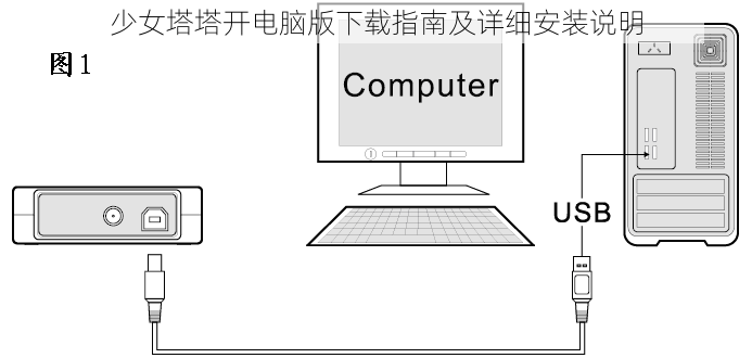 少女塔塔开电脑版下载指南及详细安装说明