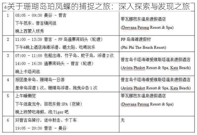 关于珊瑚岛珀凤蝶的捕捉之旅：深入探索与发现之旅