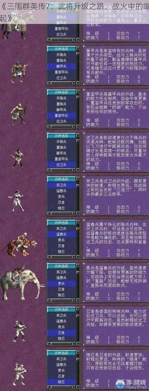 《三国群英传7：武将升级之路，战火中的崛起》