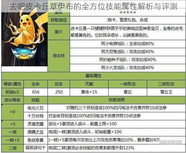 去吧皮卡丘草伊布的全方位技能属性解析与评测