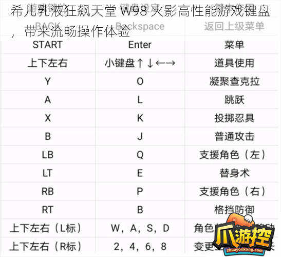 希儿乳液狂飙天堂 W98 火影高性能游戏键盘，带来流畅操作体验