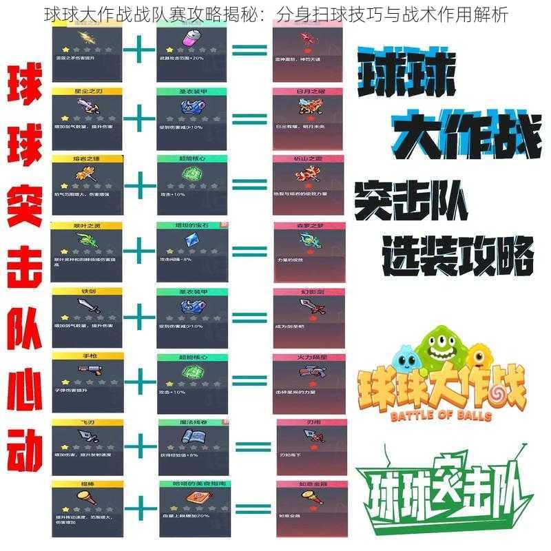 球球大作战战队赛攻略揭秘：分身扫球技巧与战术作用解析