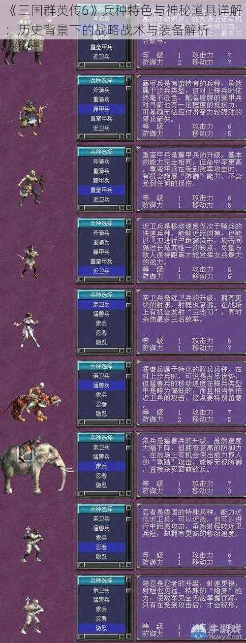 《三国群英传6》兵种特色与神秘道具详解：历史背景下的战略战术与装备解析