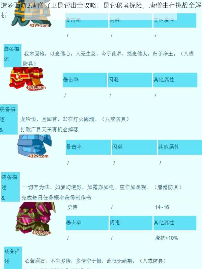 造梦西游3唐僧守卫昆仑山全攻略：昆仑秘境探险，唐僧生存挑战全解析