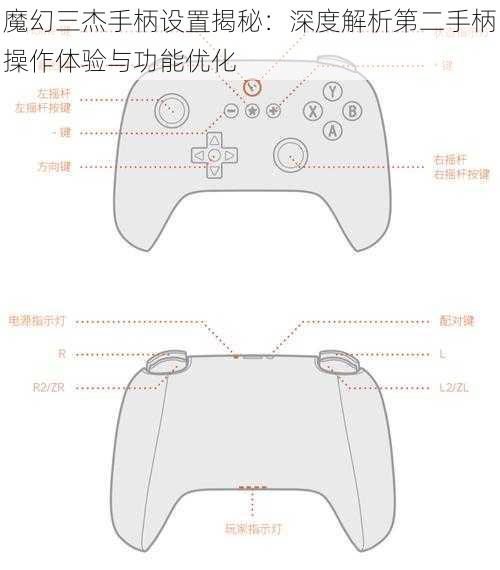 魔幻三杰手柄设置揭秘：深度解析第二手柄操作体验与功能优化