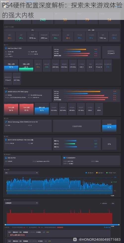 PS4硬件配置深度解析：探索未来游戏体验的强大内核