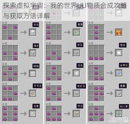 探索虚拟宇宙：我的世界UU物质合成攻略与获取方法详解