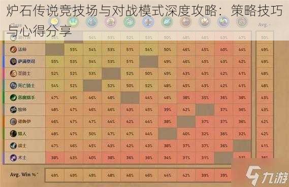 炉石传说竞技场与对战模式深度攻略：策略技巧与心得分享