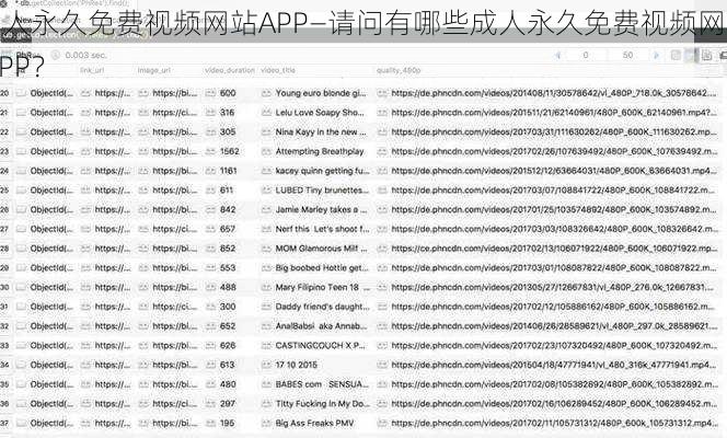 成人永久免费视频网站APP—请问有哪些成人永久免费视频网站 APP？