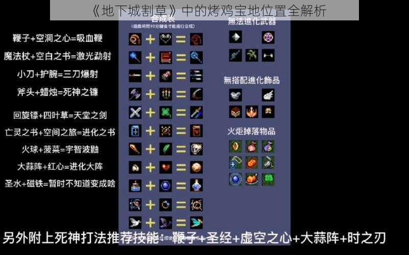 《地下城割草》中的烤鸡宝地位置全解析