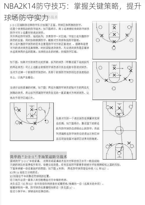 NBA2K14防守技巧：掌握关键策略，提升球场防守实力