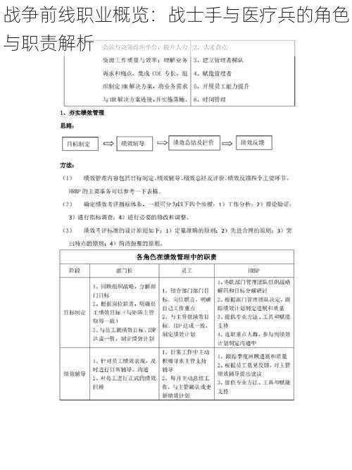 战争前线职业概览：战士手与医疗兵的角色与职责解析