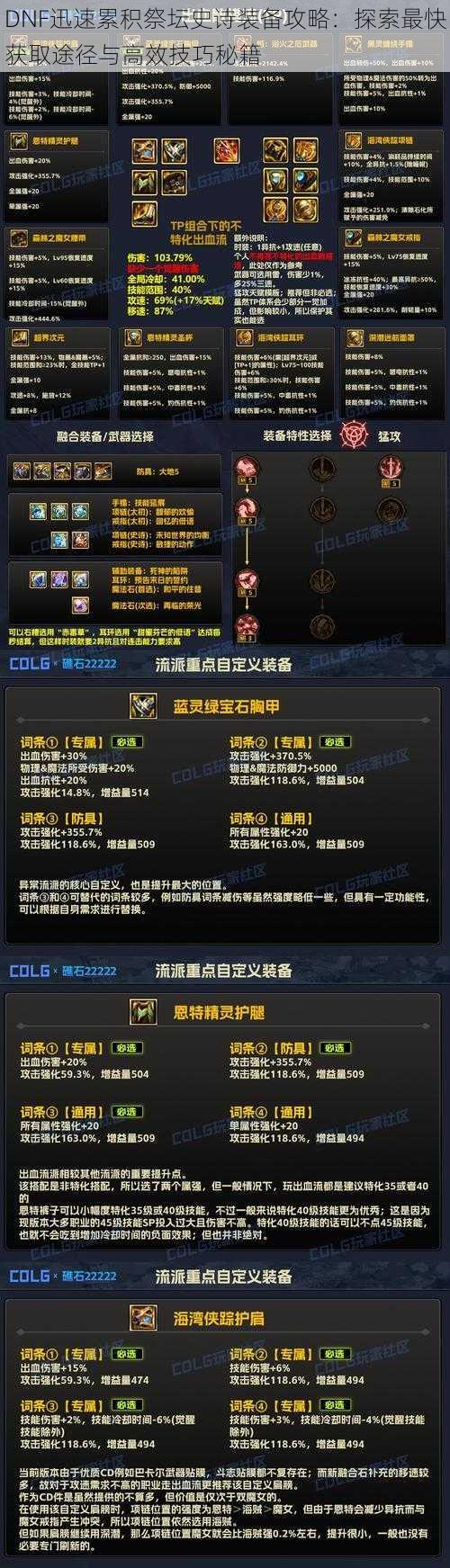 DNF迅速累积祭坛史诗装备攻略：探索最快获取途径与高效技巧秘籍