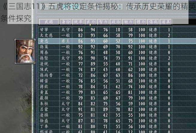 《三国志11》五虎将设定条件揭秘：传承历史荣耀的精英条件探究