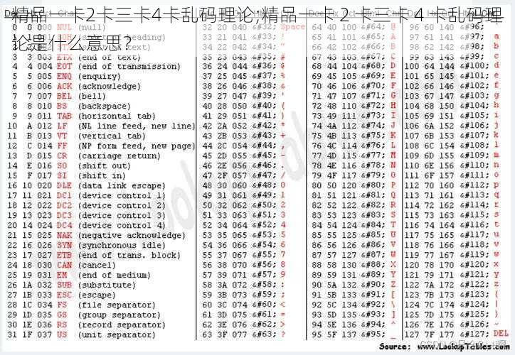 精品一卡2卡三卡4卡乱码理论;精品一卡 2 卡三卡 4 卡乱码理论是什么意思？