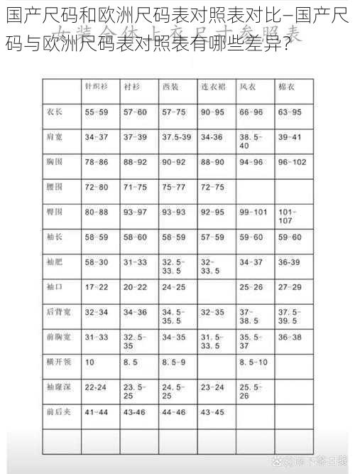 国产尺码和欧洲尺码表对照表对比—国产尺码与欧洲尺码表对照表有哪些差异？