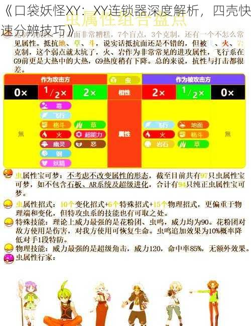 《口袋妖怪XY：XY连锁器深度解析，四壳快速分辨技巧》