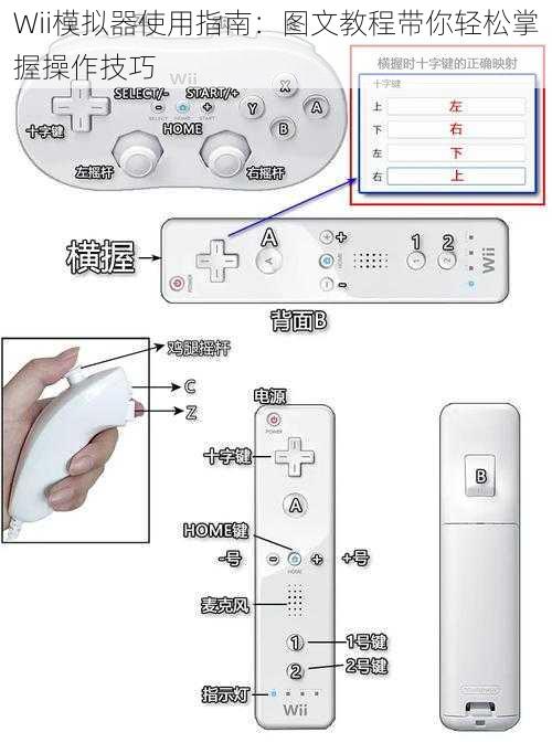 Wii模拟器使用指南：图文教程带你轻松掌握操作技巧