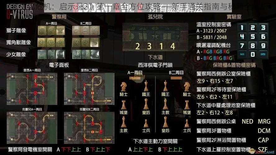 《生化危机：启示录2》第一章全方位攻略——新手通关指南与秘籍全解析