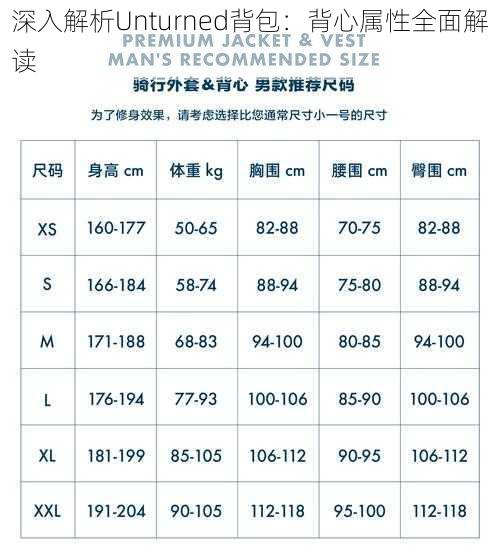 深入解析Unturned背包：背心属性全面解读