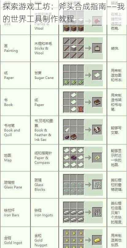 探索游戏工坊：斧头合成指南——我的世界工具制作教程