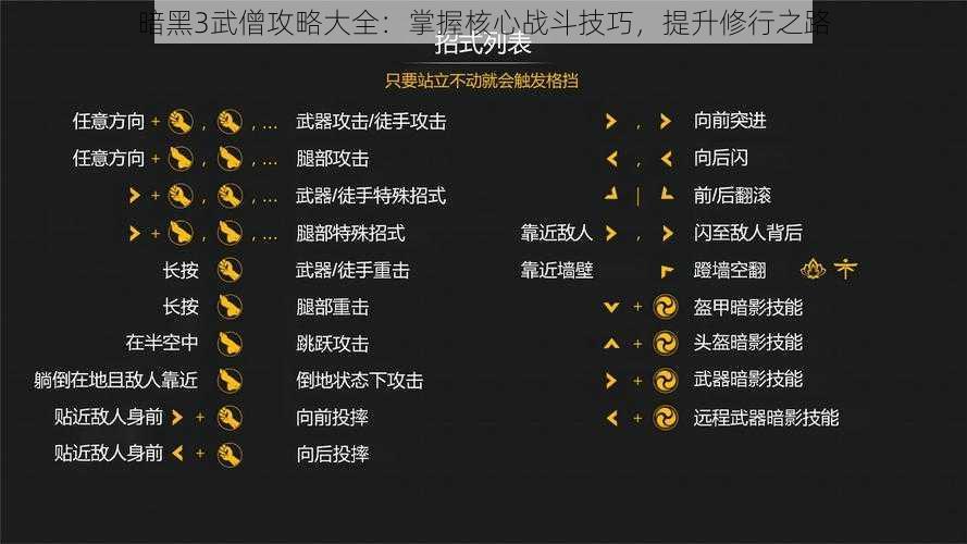 暗黑3武僧攻略大全：掌握核心战斗技巧，提升修行之路