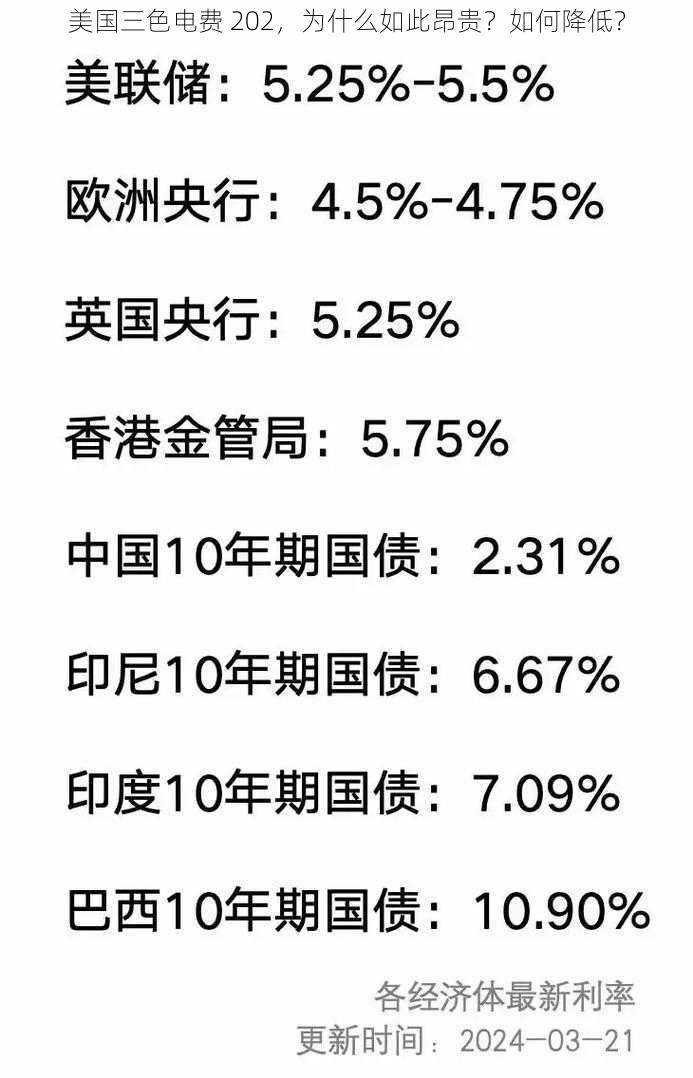 美国三色电费 202，为什么如此昂贵？如何降低？