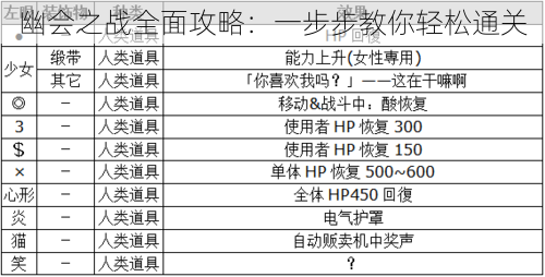 幽会之战全面攻略：一步步教你轻松通关