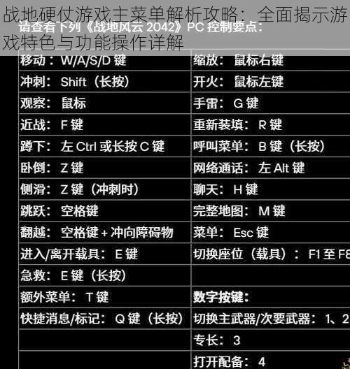 战地硬仗游戏主菜单解析攻略：全面揭示游戏特色与功能操作详解