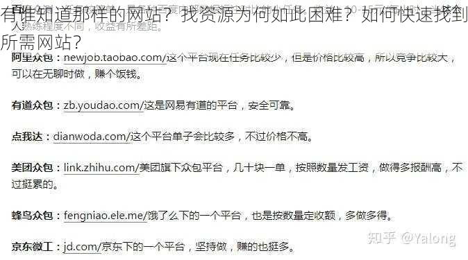 有谁知道那样的网站？找资源为何如此困难？如何快速找到所需网站？