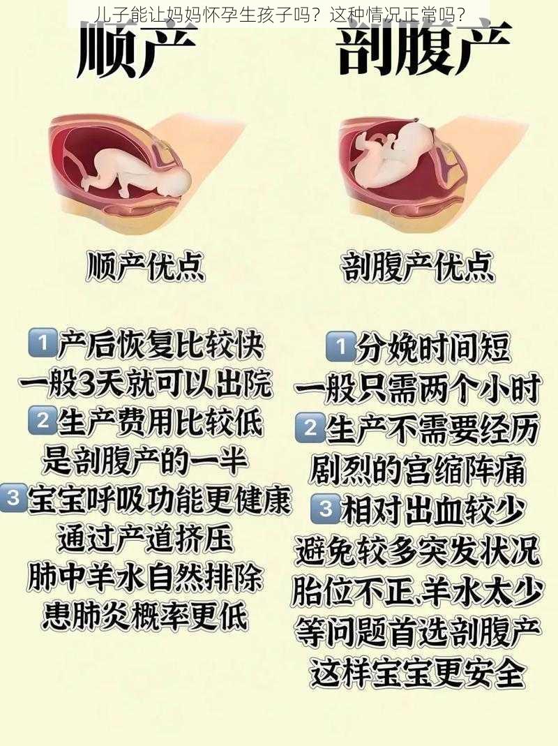 儿子能让妈妈怀孕生孩子吗？这种情况正常吗？