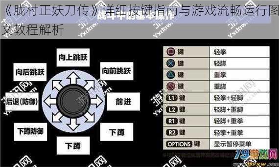 《胧村正妖刀传》详细按键指南与游戏流畅运行图文教程解析