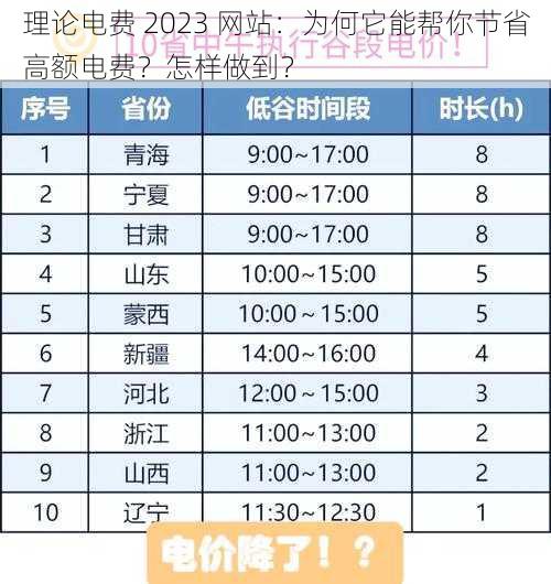 理论电费 2023 网站：为何它能帮你节省高额电费？怎样做到？