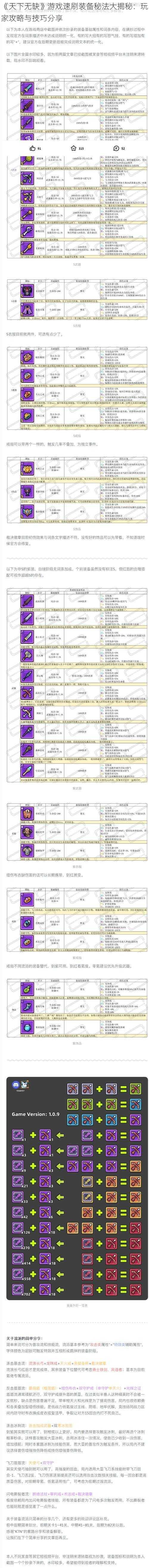 《天下无缺》游戏速刷装备秘法大揭秘：玩家攻略与技巧分享