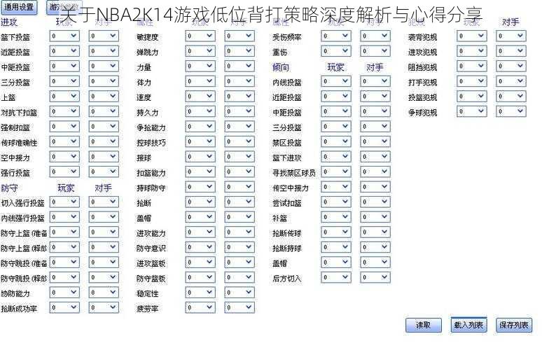 关于NBA2K14游戏低位背打策略深度解析与心得分享